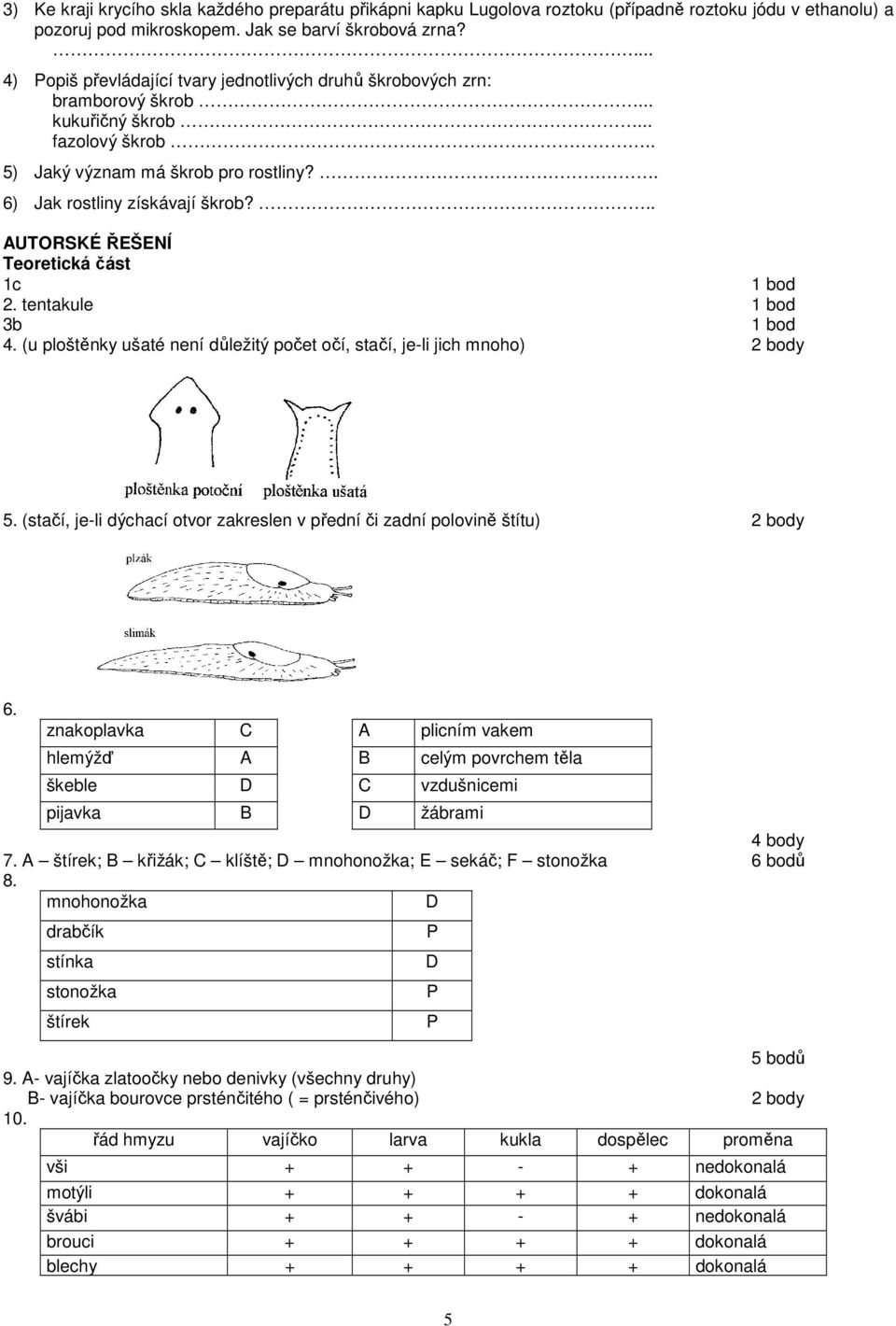 .. AUTORSKÉ ŘEŠENÍ Teoretická část 1c 2. tentakule 3b 4. (u ploštěnky ušaté není důležitý počet očí, stačí, je-li jich mnoho) 2 body 5.