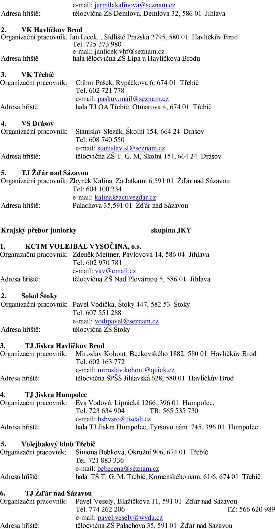 VS Drásov Organizační pracovník: Ctibor Pašek, Rypáčkova 6, 674 01 Třebíč Tel. 602 721 778 e-mail: paskuv.mail@seznam.