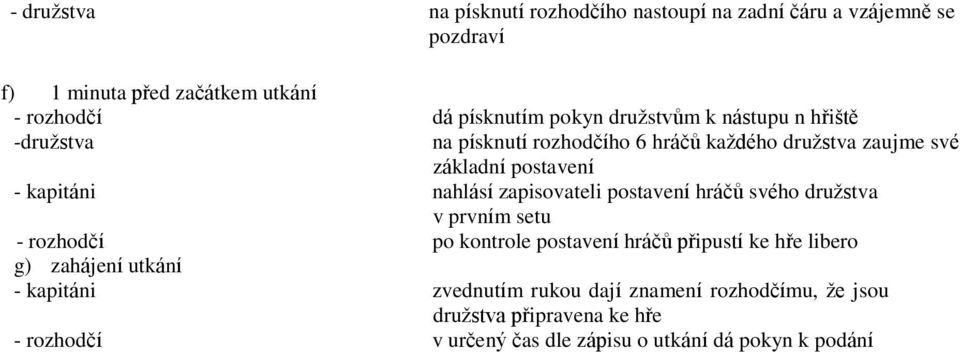 zapisovateli postavení hráčů svého družstva v prvním setu - rozhodčí po kontrole postavení hráčů připustí ke hře libero g) zahájení utkání -