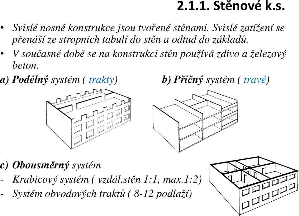 V současné době se na konstrukci stěn používá zdivo a železový beton.