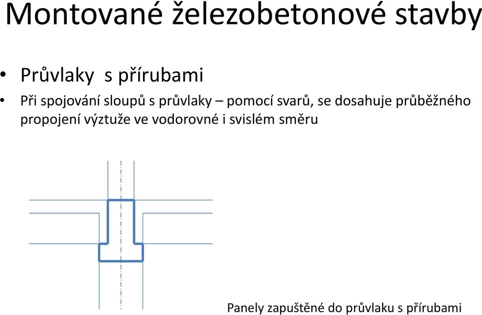 dosahuje průběžného propojení výztuže ve vodorovné i