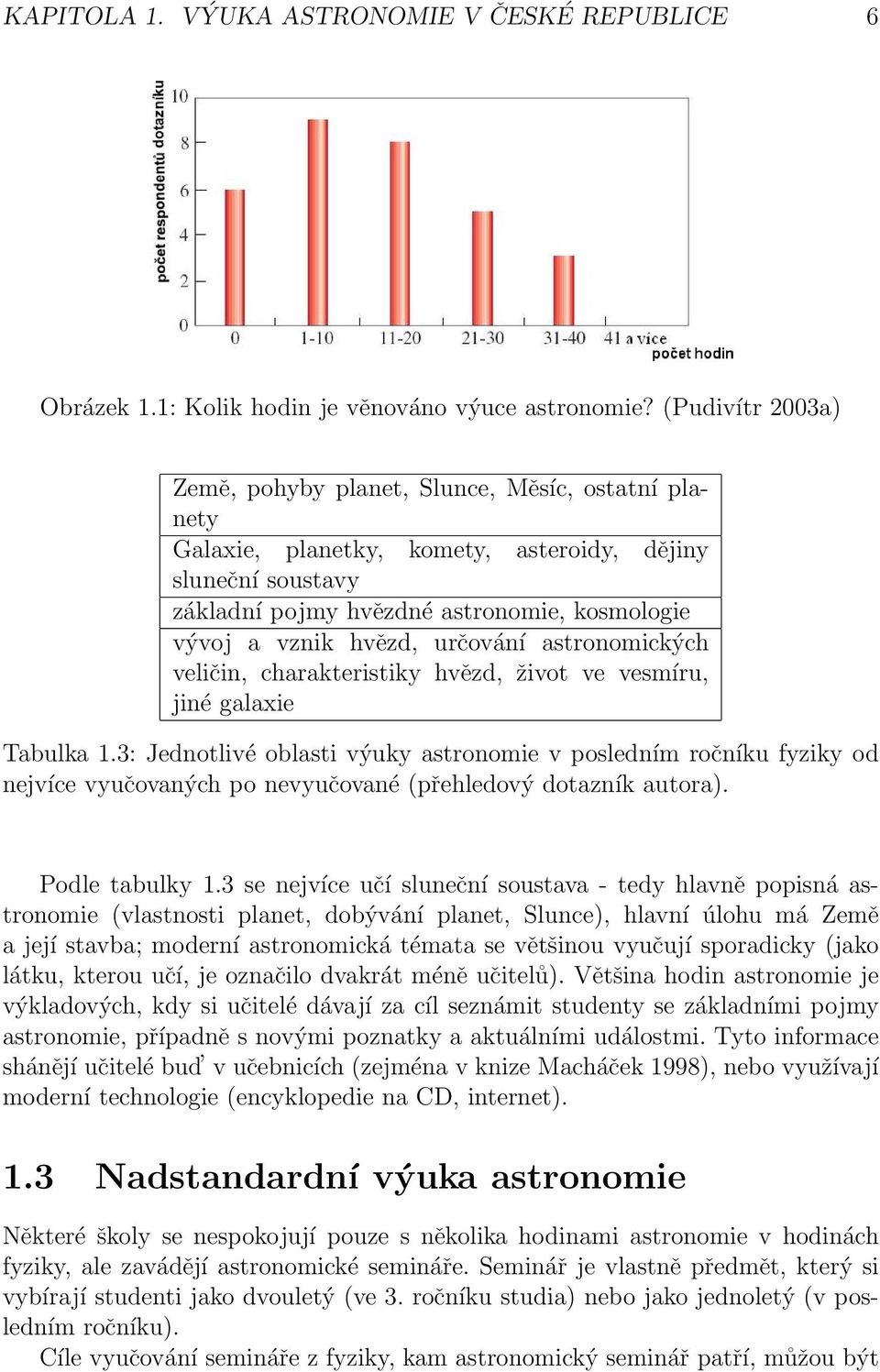 určování astronomických veličin, charakteristiky hvězd, život ve vesmíru, jiné galaxie Tabulka 1.