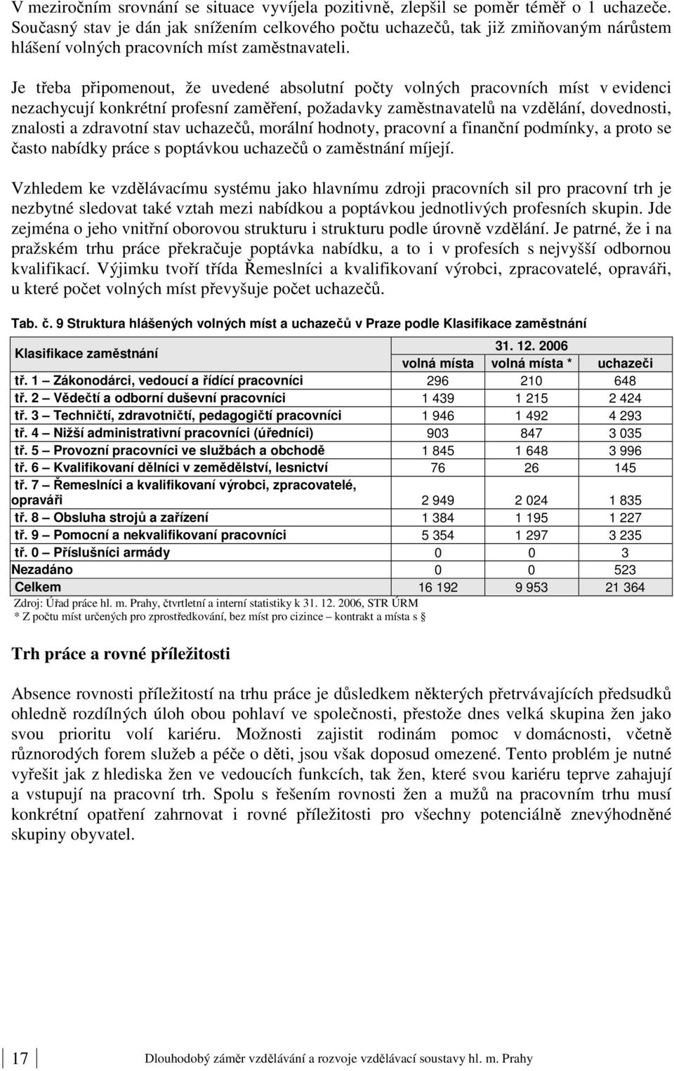 Je třeba připomenout, že uvedené absolutní počty volných pracovních míst v evidenci nezachycují konkrétní profesní zaměření, požadavky zaměstnavatelů na vzdělání, dovednosti, znalosti a zdravotní