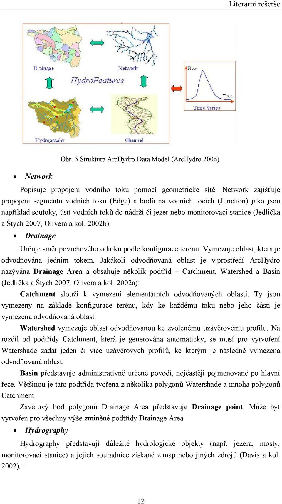 Štych 2007, Olivera a kol. 2002b). Drainage Určuje směr povrchového odtoku podle konfigurace terénu. Vymezuje oblast, která je odvodňována jedním tokem.