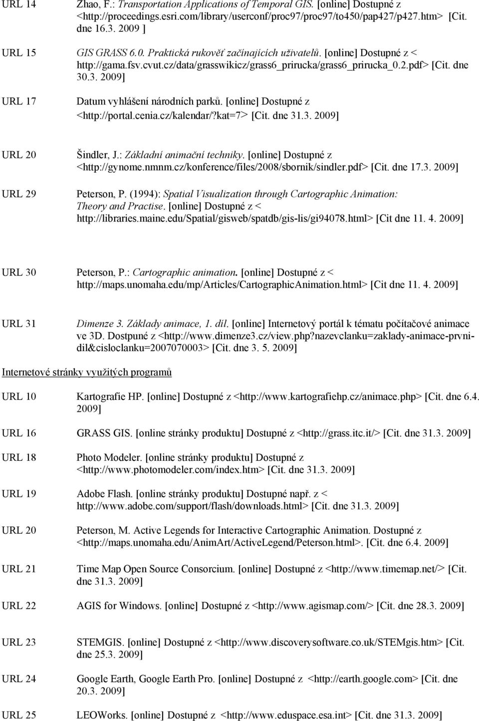 .3. 2009] URL 17 Datum vyhlášení národních parků. [online] Dostupné z <http://portal.cenia.cz/kalendar/?kat=7> [Cit. dne 31.3. 2009] URL 20 URL 29 Šindler, J.: Základní animační techniky.