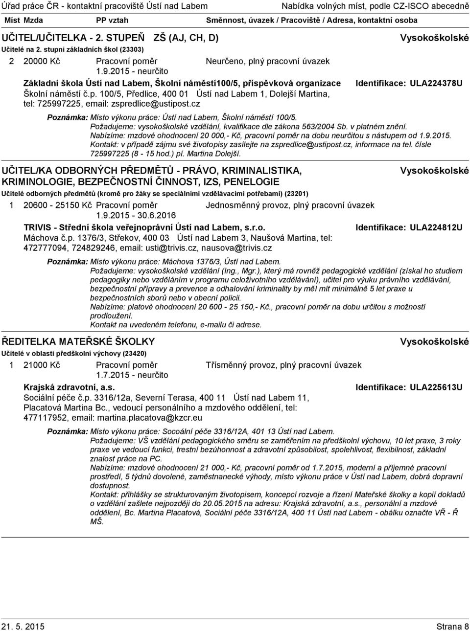 cz Identifikace: ULA224378U Poznámka: Místo výkonu práce: Ústí nad Labem, Školní náměstí 00/5. Požadujeme: vysokoškolské vzdělání, kvalifikace dle zákona 563/2004 Sb. v platném znění.