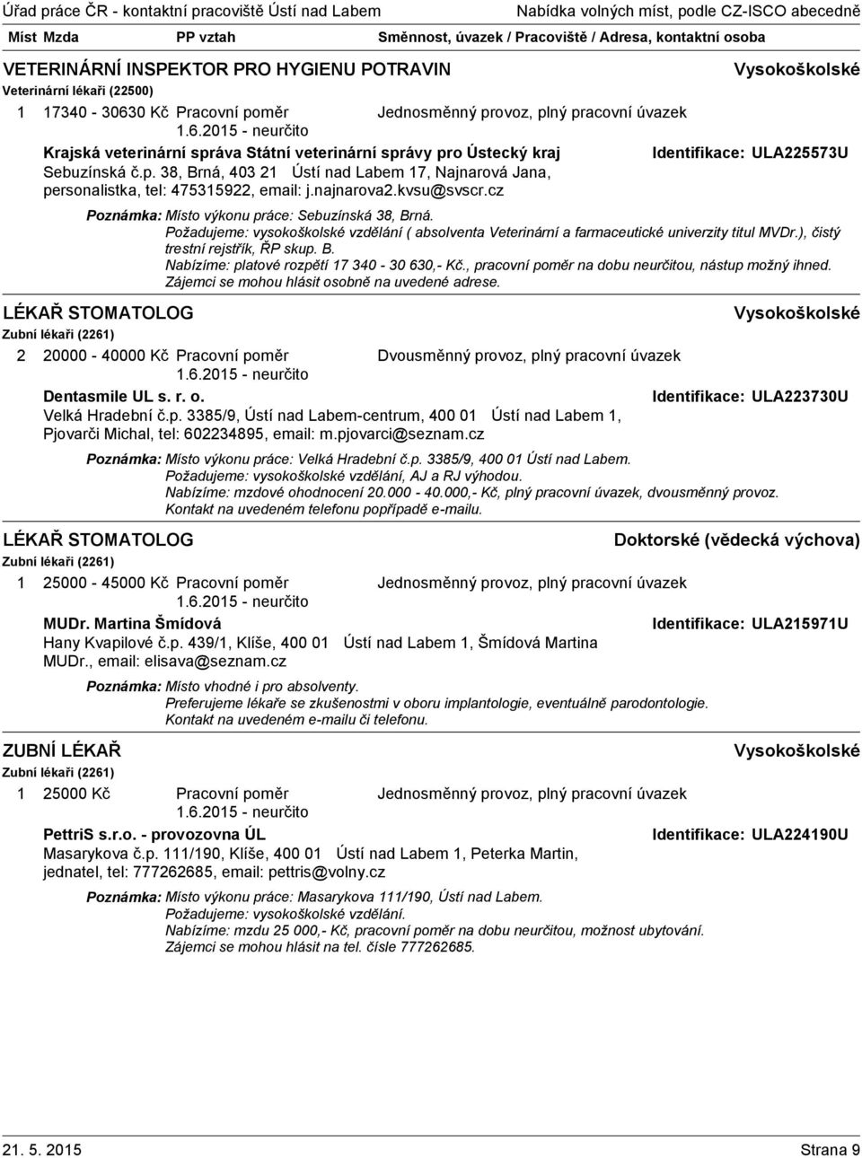 Požadujeme: vysokoškolské vzdělání ( absolventa Veterinární a farmaceutické univerzity titul MVDr.), čistý trestní rejstřík, ŘP skup. B. Nabízíme: platové rozpětí 7 340-30 630,- Kč.