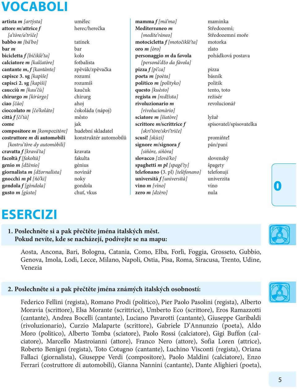 cravatta f [kravà ta] facoltà f [fakoltà] genio m [džènio] giornalista m [džornalìsta] gnocchi m pl [ňò ki] gondola f [gòndola] gusto m [gùsto] umělec herec/herečka tatínek bar kolo fotbalista