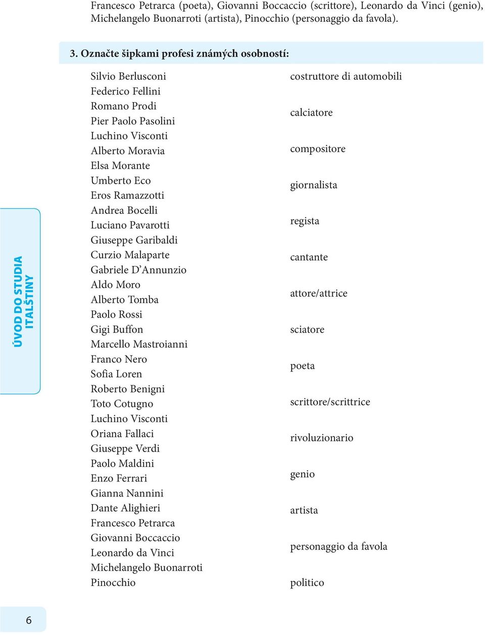 Ramazzotti Andrea Bocelli Luciano Pavarotti Giuseppe Garibaldi Curzio Malaparte Gabriele D Annunzio Aldo Moro Alberto Tomba Paolo Rossi Gigi Buffon Marcello Mastroianni Franco Nero Sofia Loren