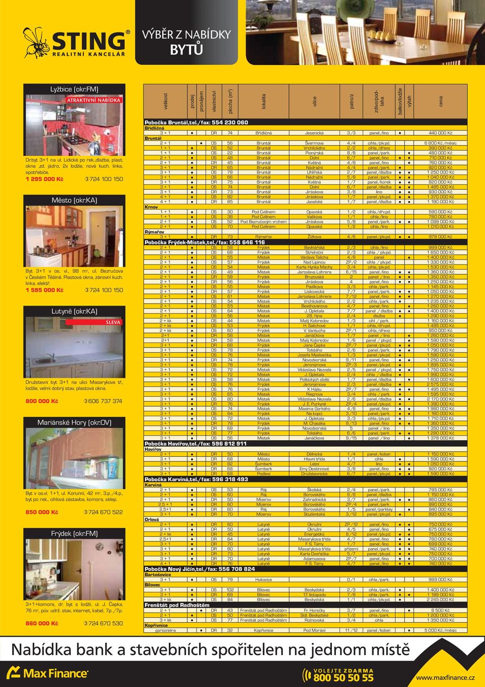 , lodžie, velmi dobrý stav, plastová okna. 800 000 Kč 606 737 374 Mariánské Hory (okr.ov) Byt v os.vl. 1+1, ul. Korunní, 42 m 2, 3.p./4.p., byt po rek., cihlová zástavba, komora, sklep.