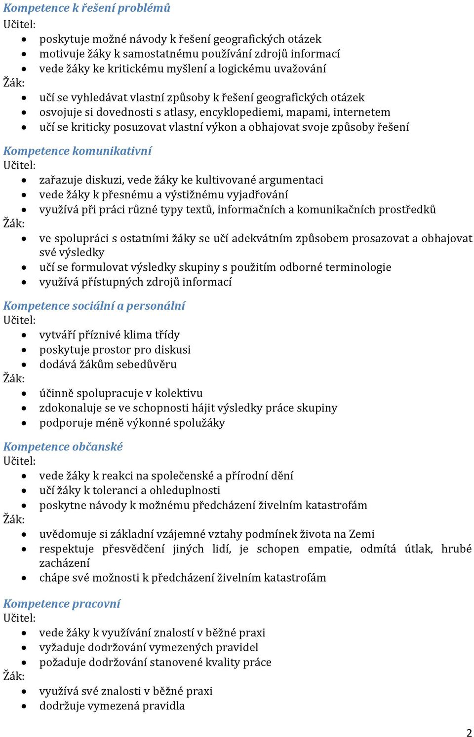 způsoby řešení Kompetence komunikativní Učitel: zařazuje diskuzi, vede žáky ke kultivované argumentaci vede žáky k přesnému a výstižnému vyjadřování využívá při práci různé typy textů, informačních a