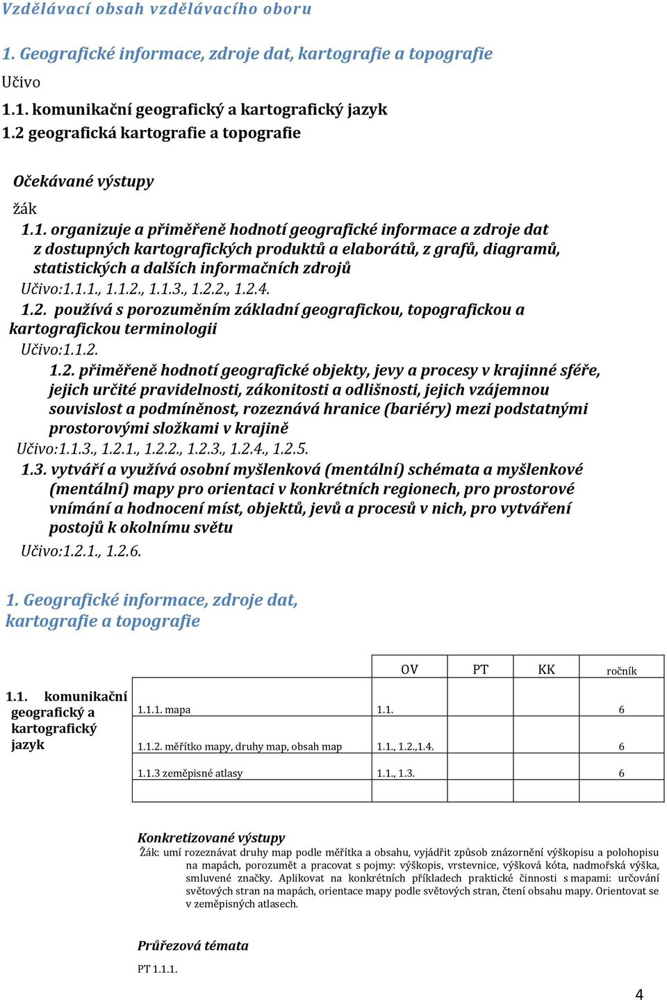 1. organizuje a přiměřeně hodnotí geografické informace a zdroje dat z dostupných kartografických produktů a elaborátů, z grafů, diagramů, statistických a dalších informačních zdrojů Učivo:1.1.1., 1.