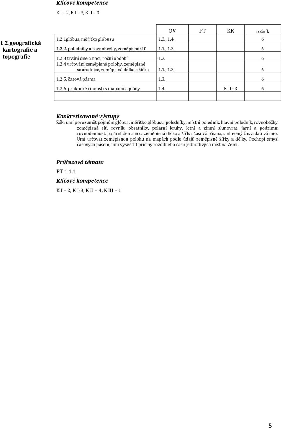 určování zeměpisné polohy, zeměpisné souřadnice, zeměpisná délka a šířka 1.1., 1.3. 6 1.2.5. časová pásma 1.3. 6 1.2.6. praktické činnosti s mapami a plány 1.4.