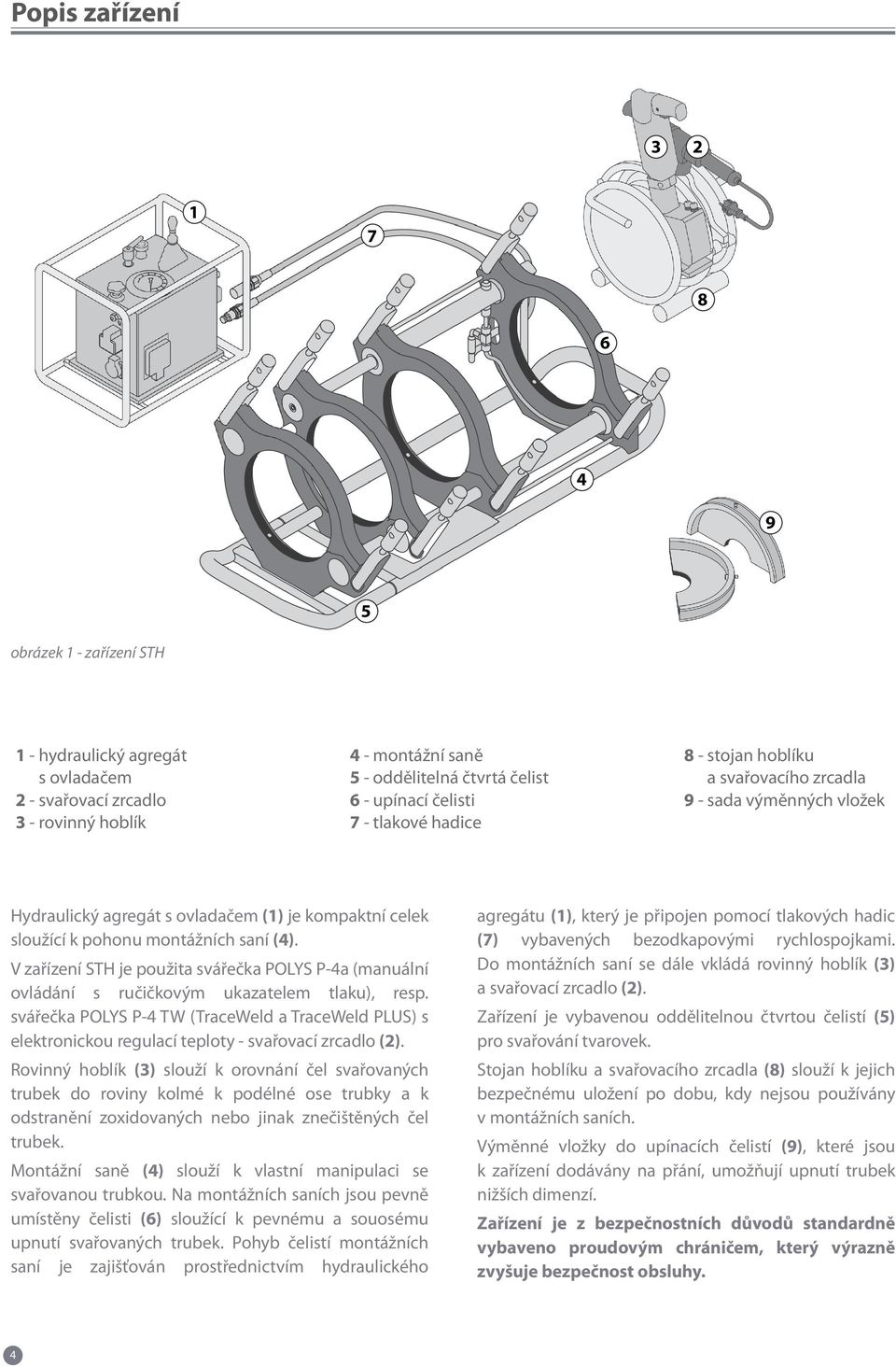 V zařízení STH je použita svářečka POLYS P-4a (manuální ovládání s ručičkovým ukazatelem tlaku), resp.