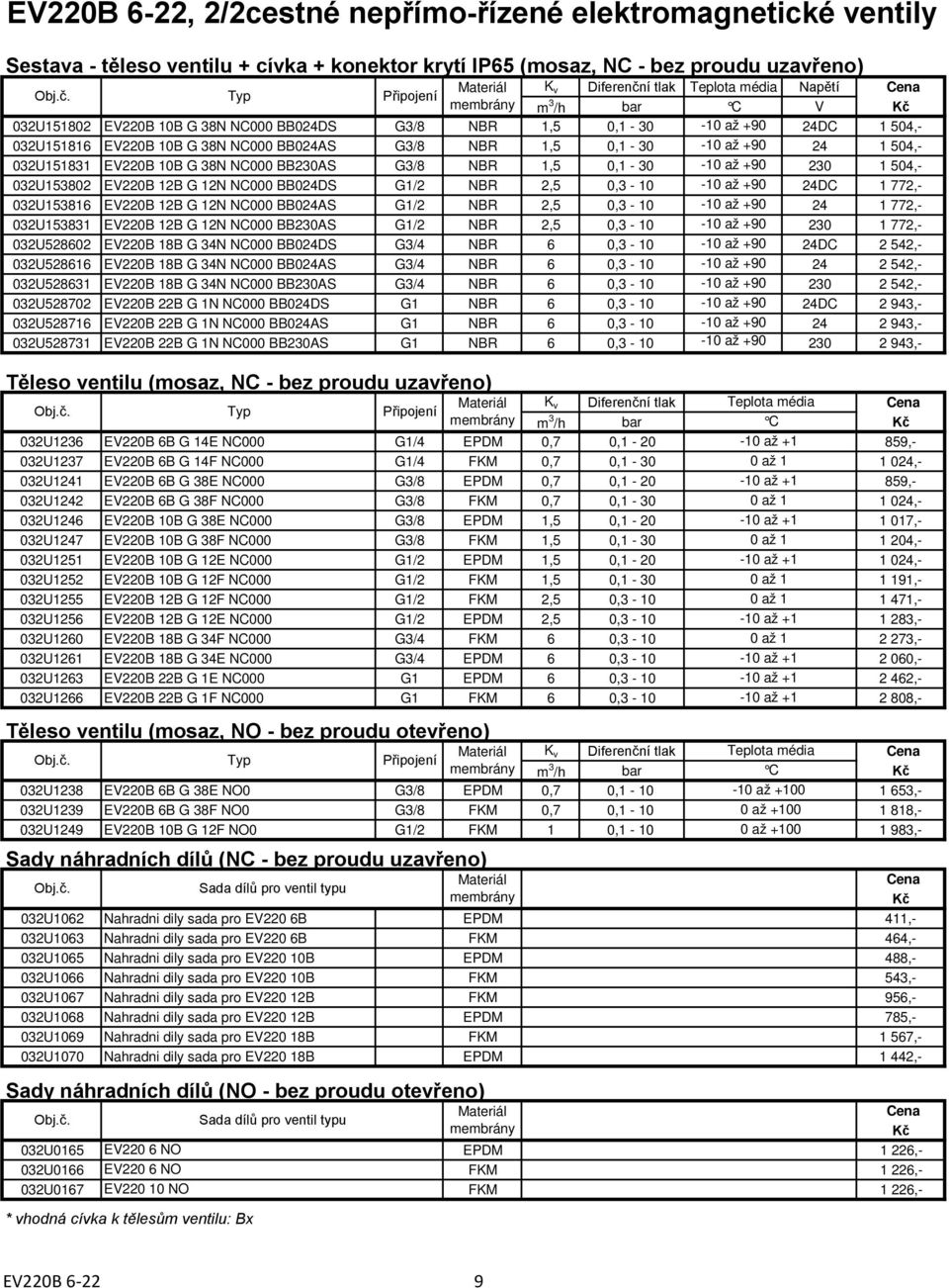 032U151831 EV220B 10B G 38N NC000 BB230AS G3/8 NBR 1,5 0,1-30 -10 až +90 230 1 504,- 032U153802 EV220B 12B G 12N NC000 BB024DS G1/2 NBR 2,5 0,3-10 -10 až +90 24DC 1 772,- 032U153816 EV220B 12B G 12N