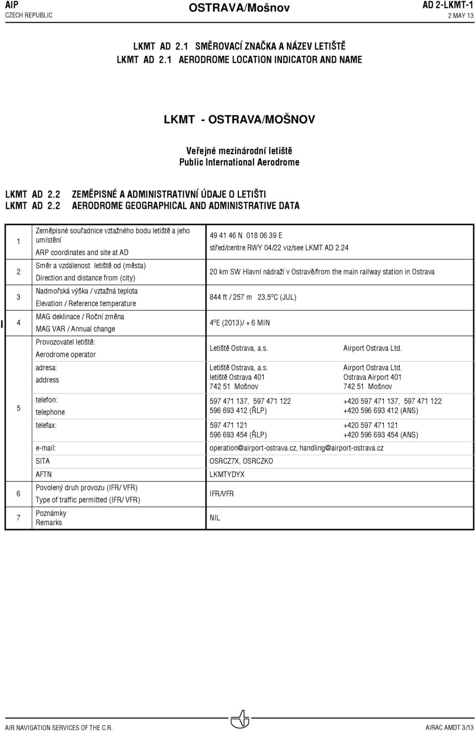 ZEMĚPISNÉ A ADMINISTRATIVNÍ ÚDAJE O LETIŠTI AERODROME GEOGRAPHICAL AND ADMINISTRATIVE DATA Zeměpisné souřadnice vztažného bodu letiště a jeho umístění ARP coordinates and site at AD Směr a vzdálenost