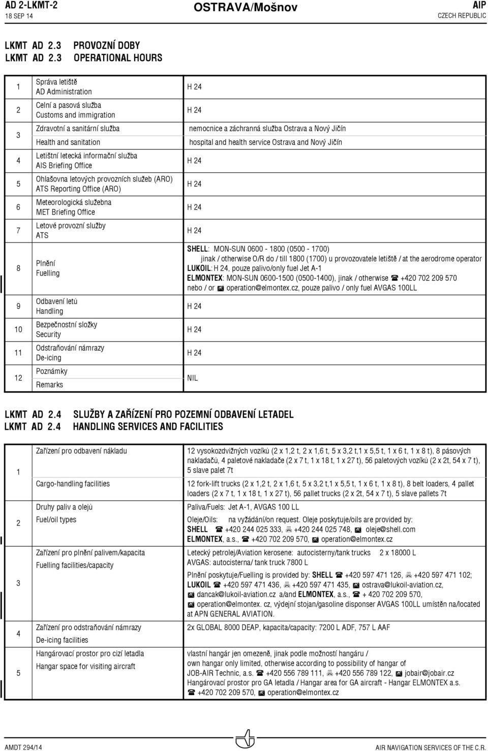 PROVOZNÍ DOBY OPERATIONAL HOURS 8 9 0 Správa letiště AD Administration Celní a pasová služba Customs and immigration H H Zdravotní a sanitární služba nemocnice a záchranná služba Ostrava a Nový Jičín