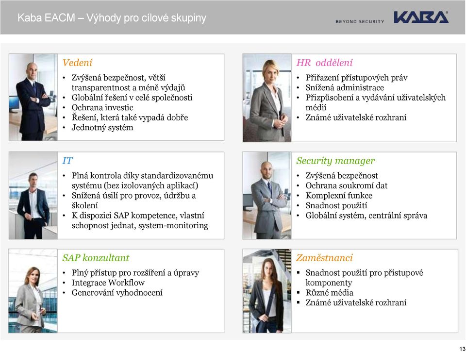 aplikací) Snížená úsilí pro provoz, údržbu a školení K dispozici SAP kompetence, vlastní schopnost jednat, system-monitoring Security manager Zvýšená bezpečnost Ochrana soukromí dat Komplexní funkce