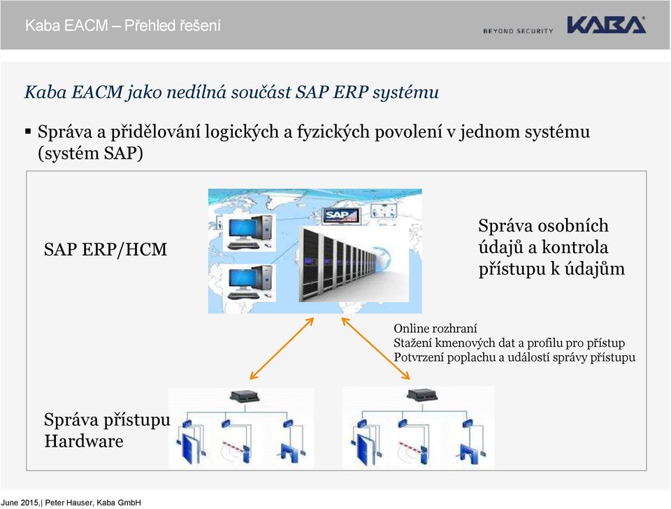 Správa osobních údajů a kontrola přístupu k údajům Online rozhraní Stažení kmenových