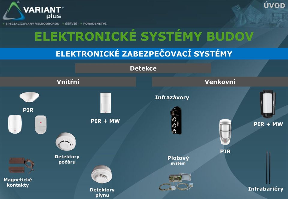 Infrazávory PIR PIR + MW PIR + MW Detektory požáru