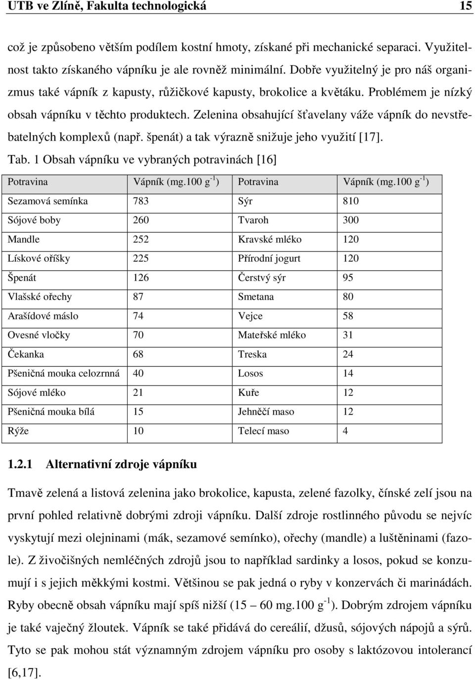 Zelenina obsahující šťavelany váže vápník do nevstřebatelných komplexů (např. špenát) a tak výrazně snižuje jeho využití [17]. Tab. 1 Obsah vápníku ve vybraných potravinách [16] Potravina Vápník (mg.