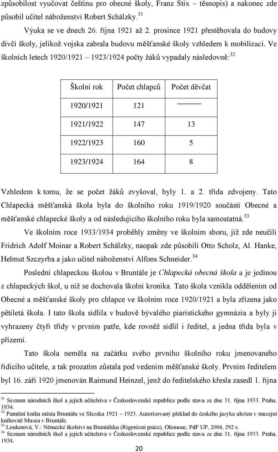 Ve školních letech 1920/1921 1923/1924 počty žáků vypadaly následovně: 32 Školní rok Počet chlapců Počet děvčat 1920/1921 121 1921/1922 147 13 1922/1923 160 5 1923/1924 164 8 Vzhledem k tomu, že se