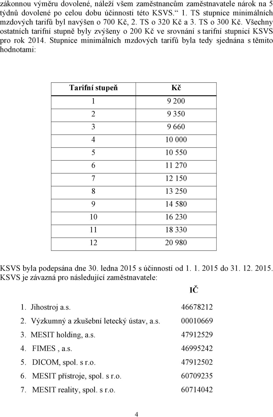 Stupnice minimálních mzdových tarifů byla tedy sjednána s těmito hodnotami: Tarifní stupeň Kč 1 9 200 2 9 350 3 9 660 4 10 000 5 10 550 6 11 270 7 12 150 8 13 250 9 14 580 10 16 230 11 18 330 12 20