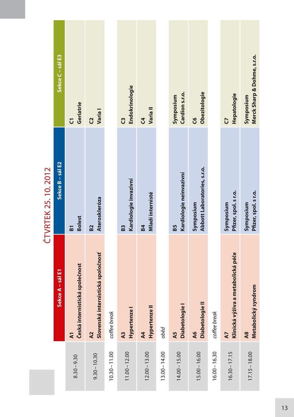 00 A4 Hypertenze II B4 Mladí internisté C4 Varia II 13.00 14.00 oběd 14.00 15.00 A5 Diabetologie I B5 Kardiologie neinvazivní Symposium Cardion s.r.o. 15.00 16.