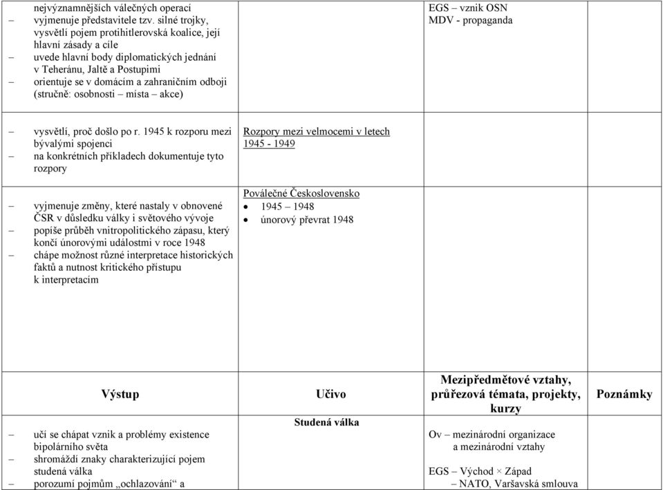 (stručně: osobnosti místa akce) EGS vznik OSN MDV - propaganda vysvětlí, proč došlo po r.
