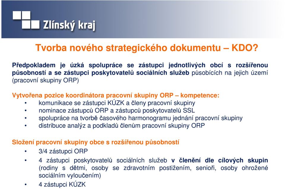 pozice koordinátora pracovní skupiny ORP kompetence: komunikace se zástupci KÚZK a členy pracovní skupiny nominace zástupců ORP a zástupců poskytovatelů SSL spolupráce na tvorbě časového