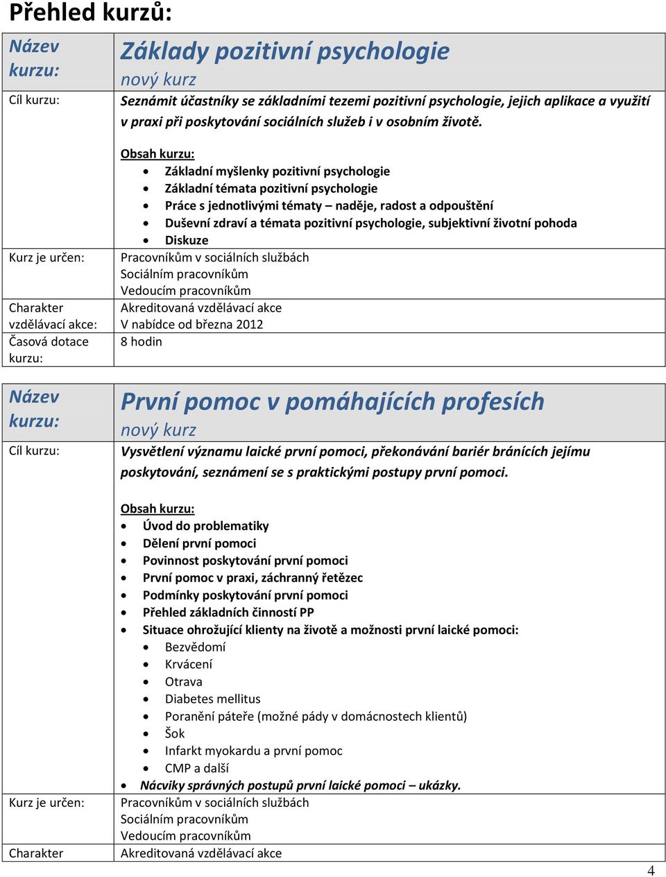 Cíl Obsah Základní myšlenky pozitivní psychologie Základní témata pozitivní psychologie Práce s jednotlivými tématy naděje, radost a odpouštění Duševní zdraví a témata pozitivní psychologie,