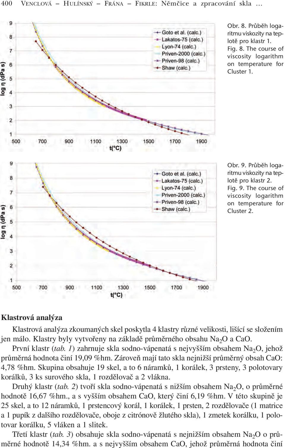Klastrová analýza Klastrová analýza zkoumaných skel poskytla 4 klastry různé velikosti, lišící se složením jen málo. Klastry byly vytvořeny na základě průměrného obsahu Na 2 OaCaO. První klastr (tab.