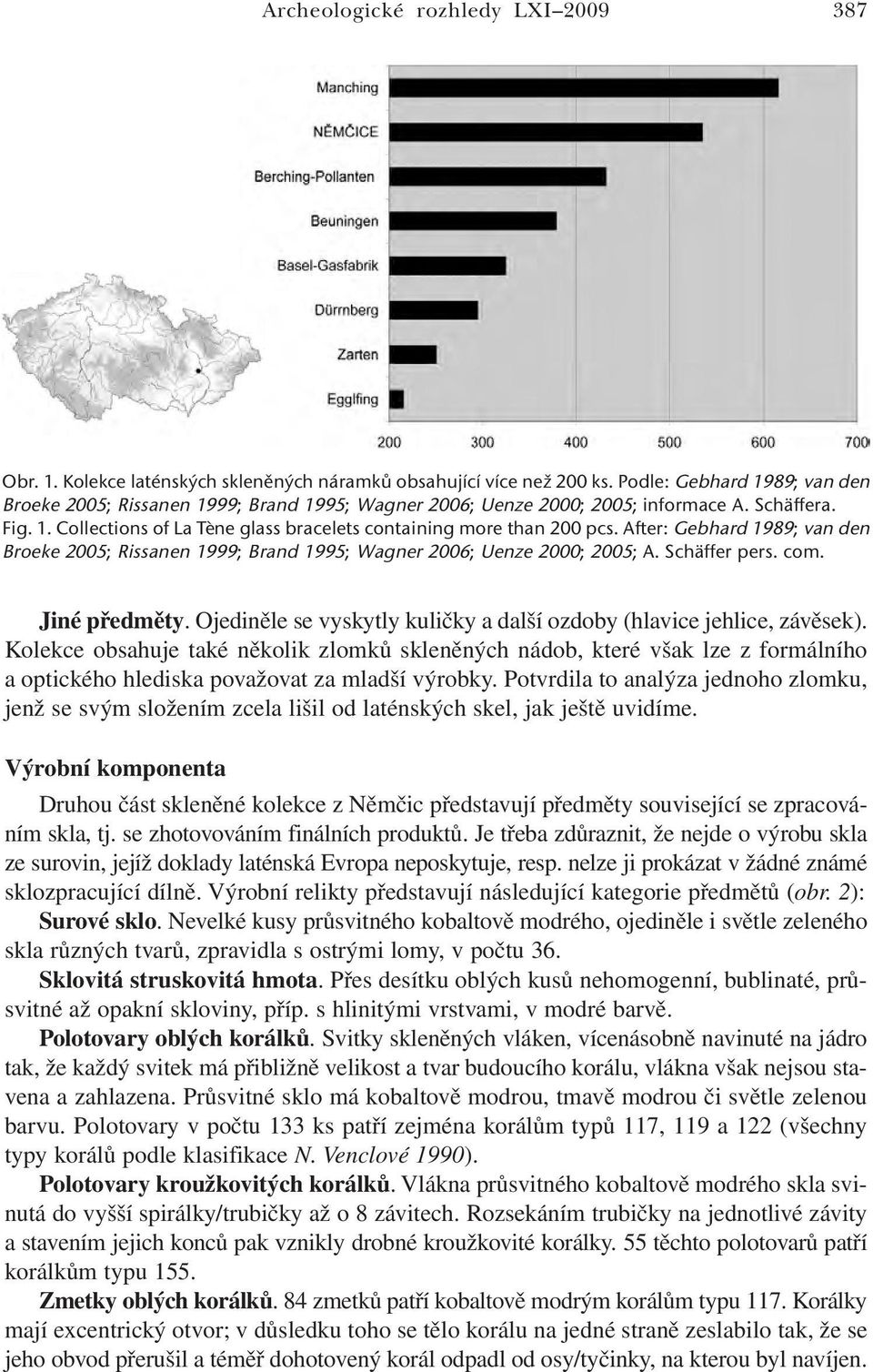 After: Gebhard 1989; van den Broeke 2005; Rissanen 1999; Brand 1995; Wagner 2006; Uenze 2000; 2005; A. Schäffer pers. com. Jiné předměty.