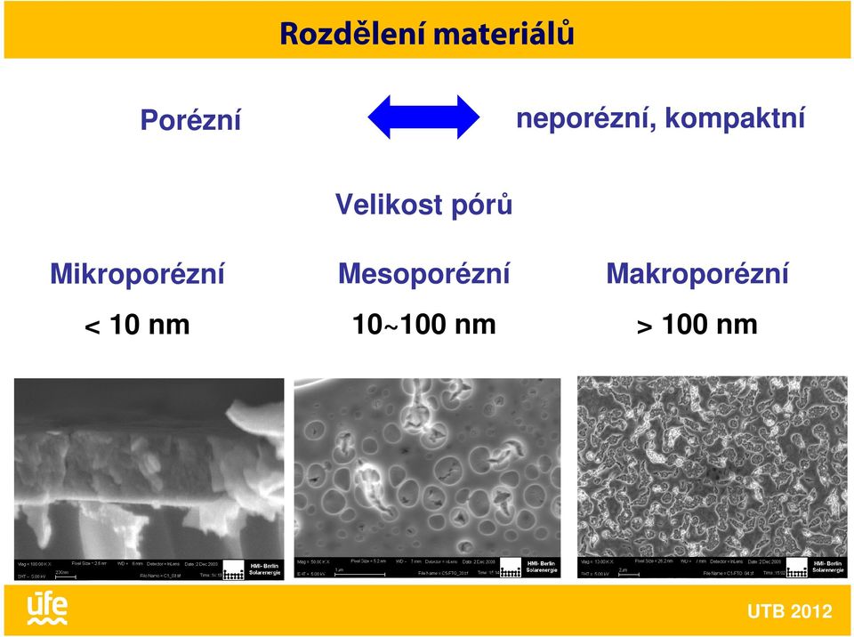 Mikroporézní Mesoporézní