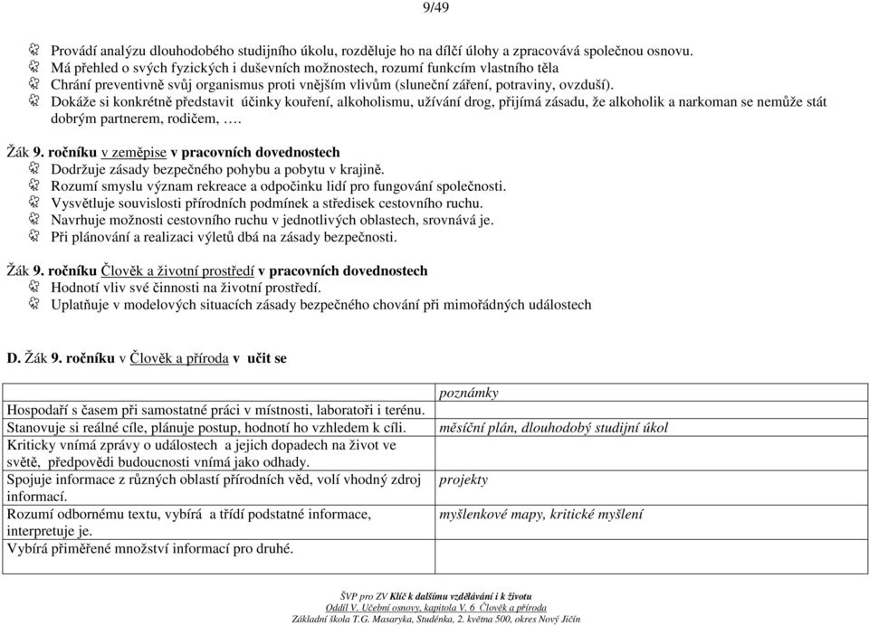 Dokáže si konkrétně představit účinky kouření, alkoholismu, užívání drog, přijímá zásadu, že alkoholik a narkoman se nemůže stát dobrým partnerem, rodičem,. Žák 9.