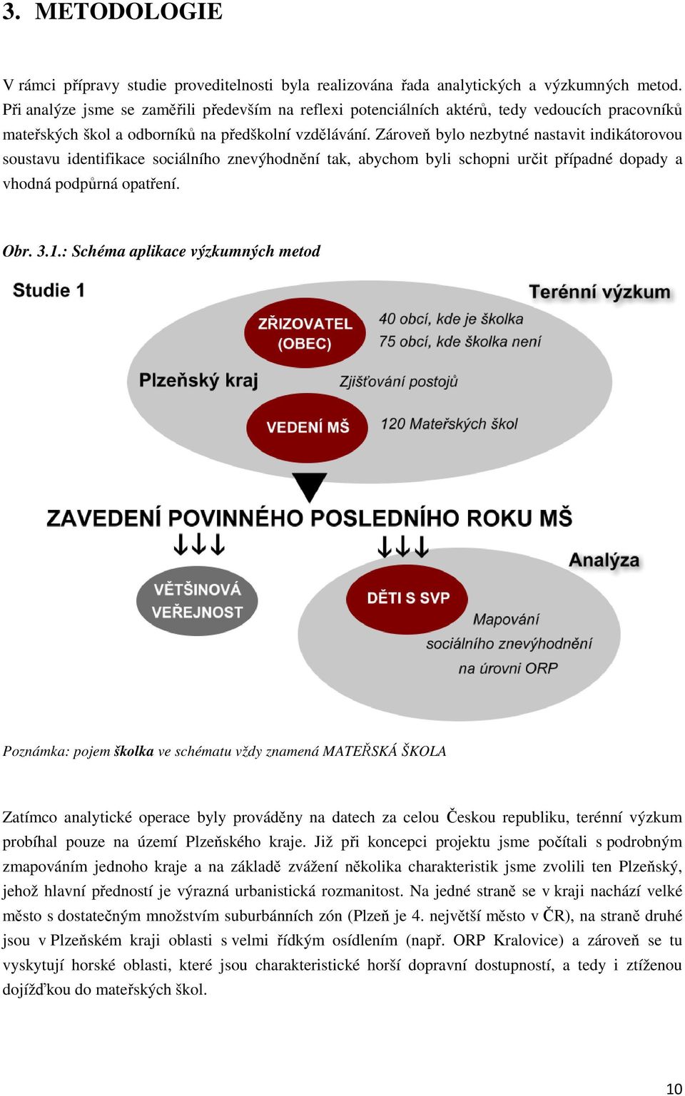 Zároveň bylo nezbytné nastavit indikátorovou soustavu identifikace sociálního znevýhodnění tak, abychom byli schopni určit případné dopady a vhodná podpůrná opatření. Obr. 3.1.