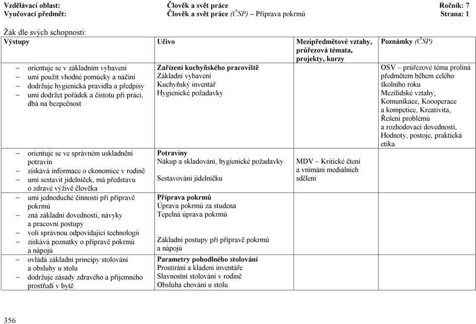 umí sestavit jídelníček, má představu o zdravé výživě člověka umí jednoduché činnosti při přípravě pokrmů zná základní dovednosti, návyky a pracovní postupy volí správnou odpovídající technologii