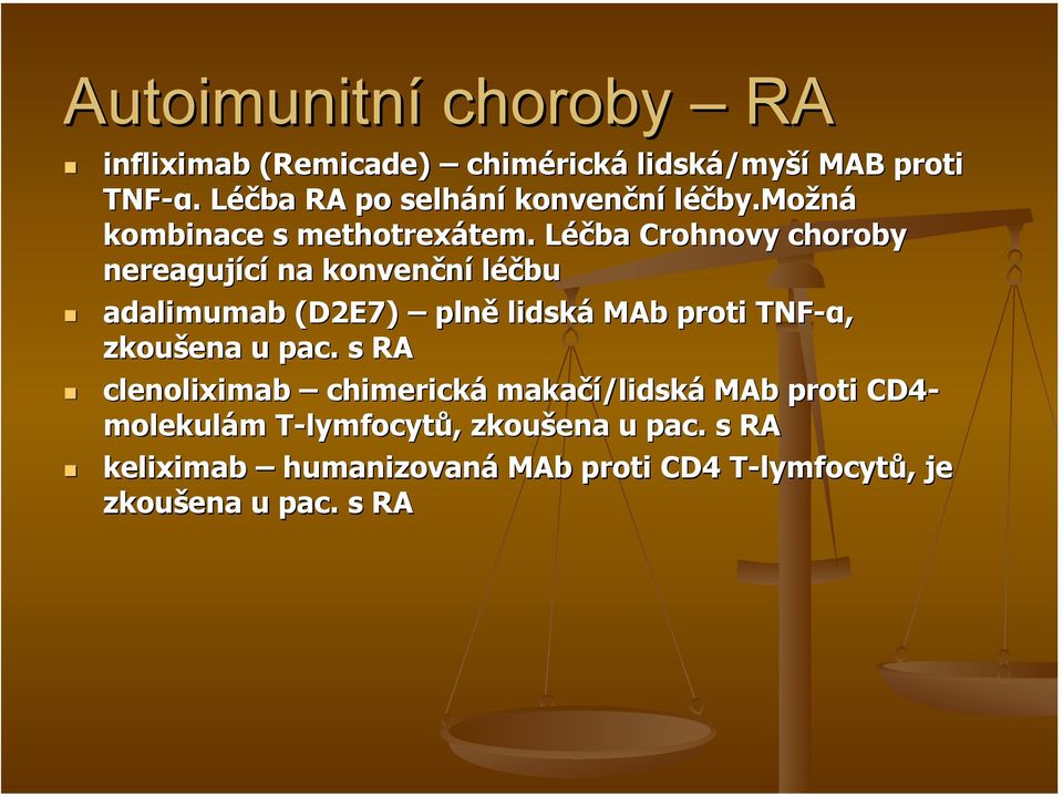 . Léčba Crohnovy choroby nereagující na konvenční léčbu adalimumab (D2E7) plně lidská MAb proti TNF-α, zkoušena u