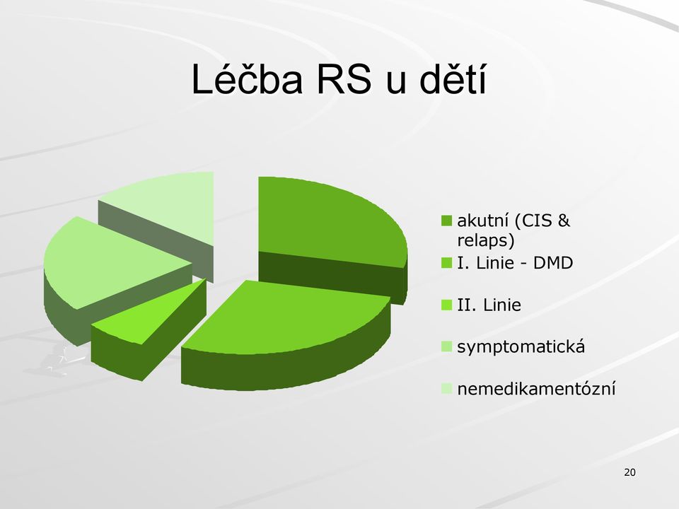 Linie - DMD II.