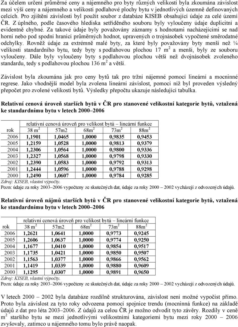 Za takové údaje byly považovány záznamy s hodnotami nacházejícími se nad horní nebo pod spodní hranicí průměrných hodnot, upravených o trojnásobek vypočtené směrodatné odchylky.