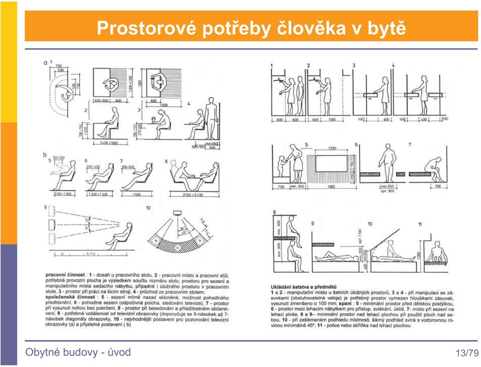 v byt Obytné