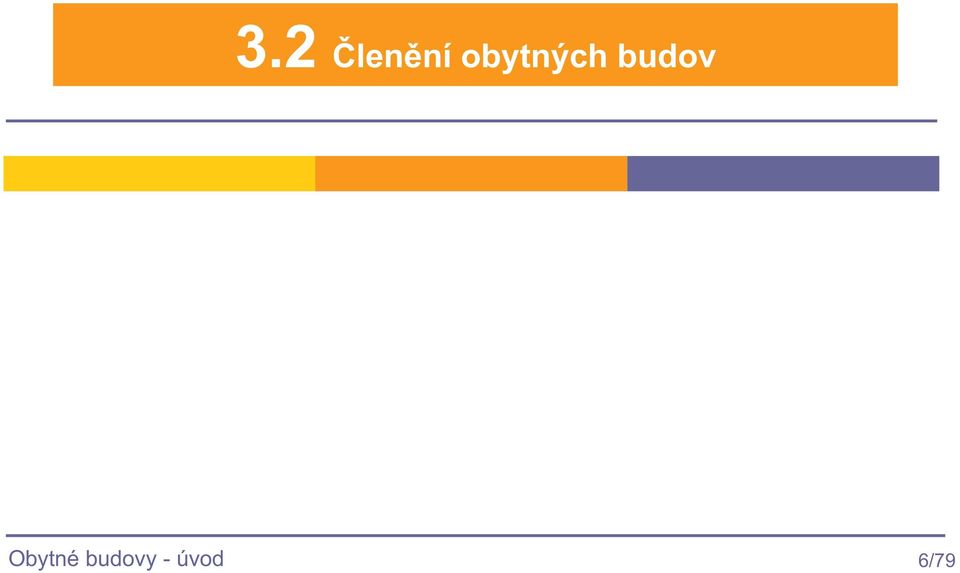 budov Obytné