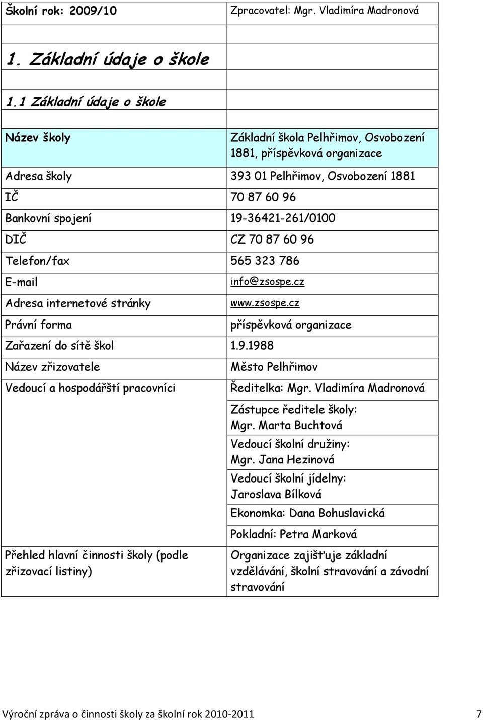 DIČ CZ 70 87 60 96 Telefon/fax 565 323 786 E-mail Adresa internetové stránky info@zsospe.cz www.zsospe.cz Právní forma Zařazení do sítě škol 1.9.1988 Název zřizovatele Vedoucí a hospodářští pracovníci Přehled hlavní činnosti školy (podle zřizovací listiny) příspěvková organizace Město Pelhřimov Ředitelka: Mgr.