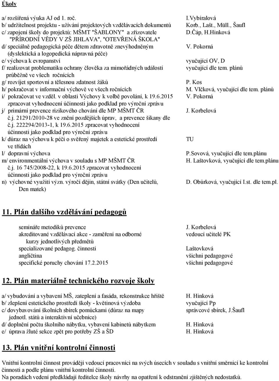 Pokorná (dyslektická a logopedická nápravná péče) e/ výchova k evropanství vyučující OV, D f/ realizovat problematiku ochrany člověka za mimořádných událostí vyučující dle tem.