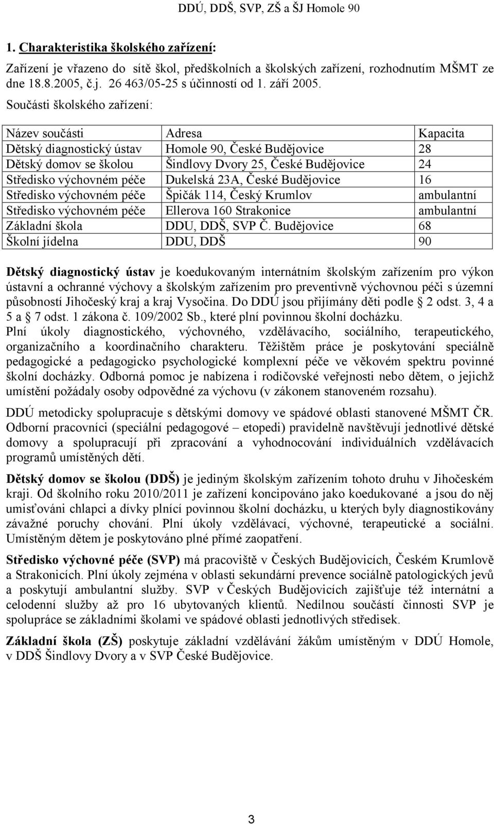 Dukelská A, České Budějovice 6 Středisko výchovném péče Špičák 4, Český Krumlov ambulantní Středisko výchovném péče Ellerova 60 Strakonice ambulantní Základní škola DDU, DDŠ, SVP Č.