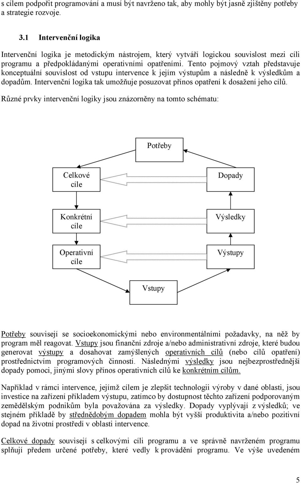 Tento pojmový vztah představuje konceptuální souvislost od vstupu intervence k jejím výstupům a následně k výsledkům a dopadům.