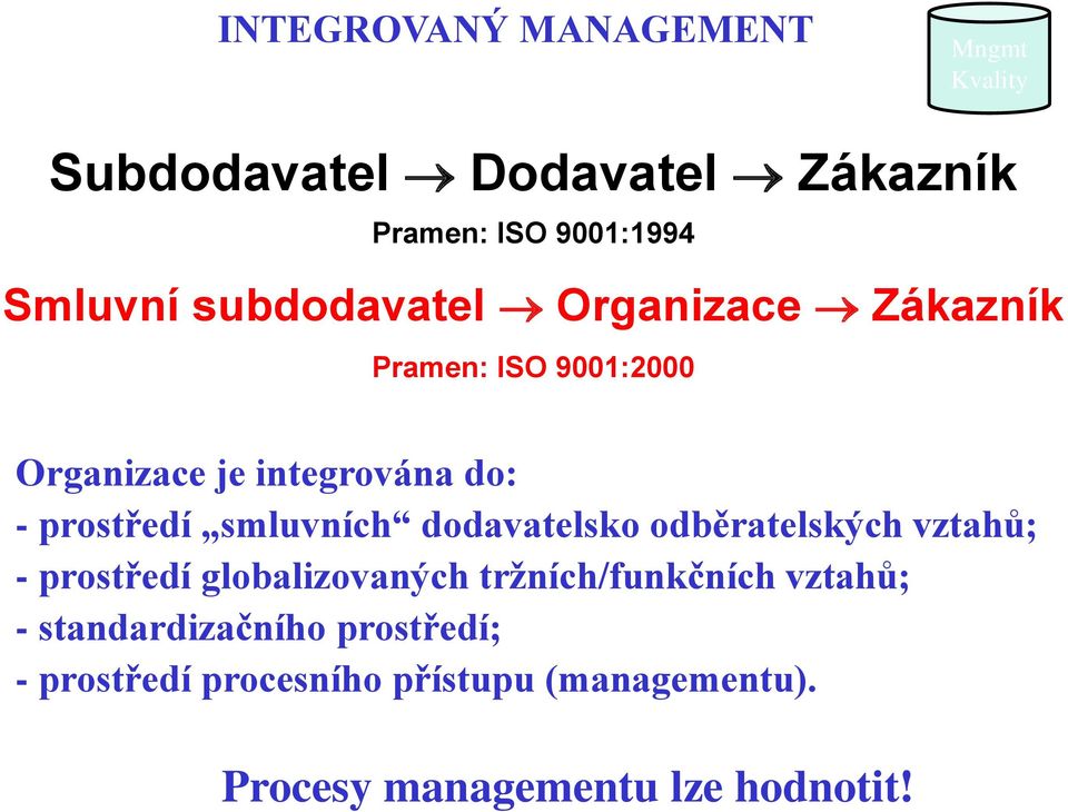 smluvních dodavatelsko odběratelských vztahů; - prostředí globalizovaných tržních/funkčních vztahů; -