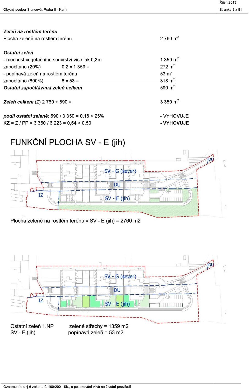 (600%) 6 x 53 = Ostatní započítávaná zeleň celkem 1 359 m2 272 m2 53 m2 318 m2 590 m2 Zeleň celkem (Z) 2 760 +