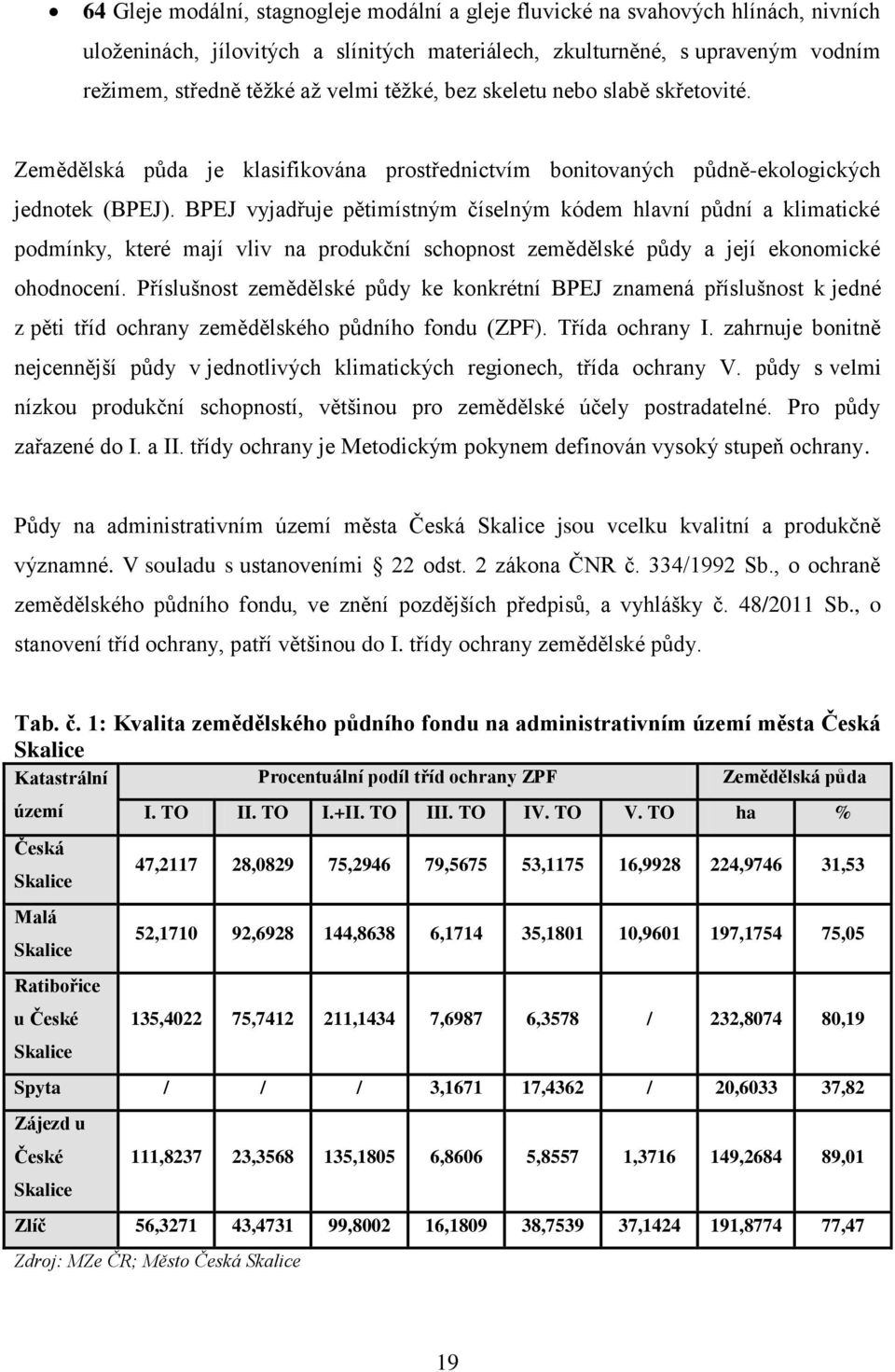 BPEJ vyjadřuje pětimístným číselným kódem hlavní půdní a klimatické podmínky, které mají vliv na produkční schopnost zemědělské půdy a její ekonomické ohodnocení.