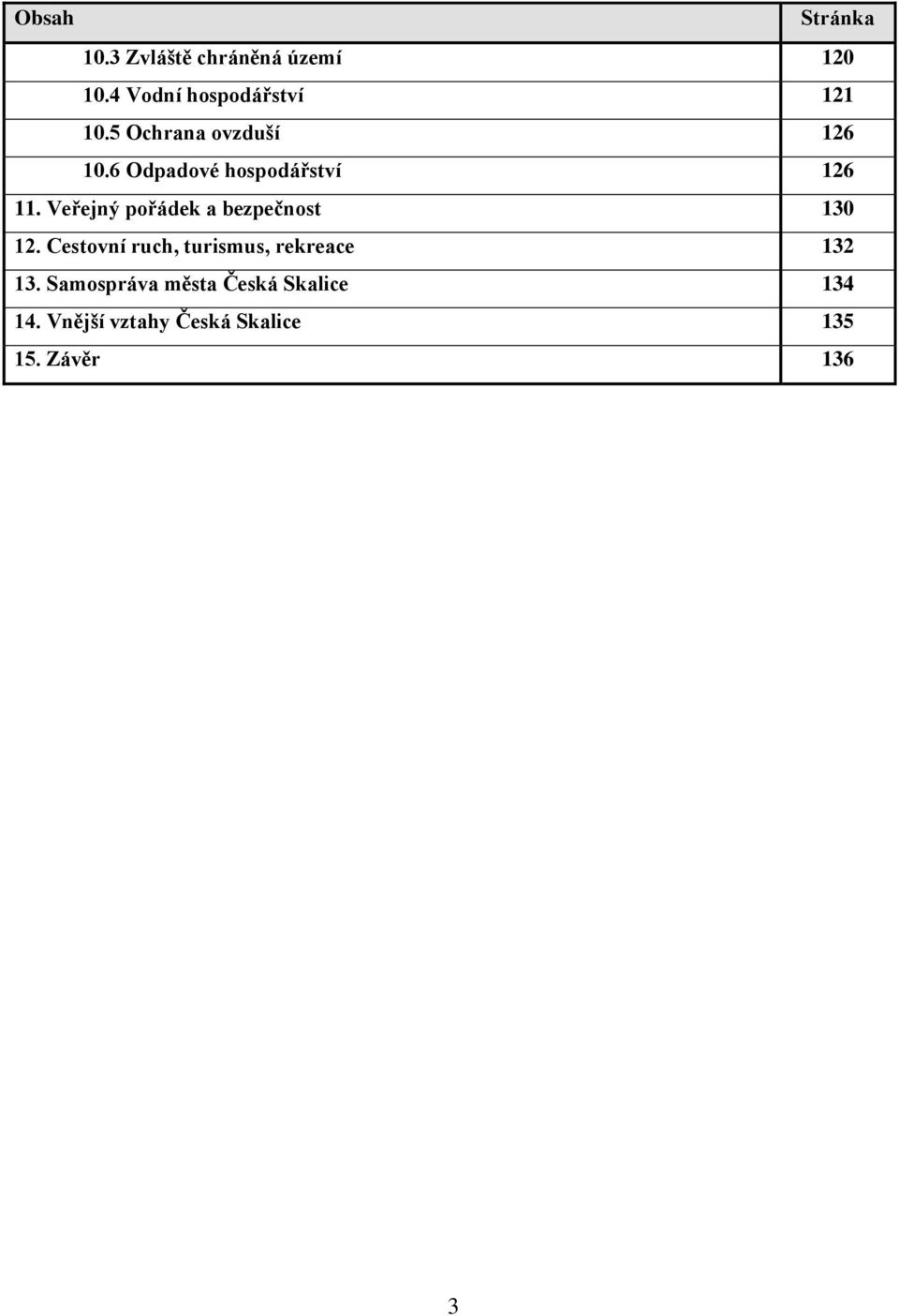 6 Odpadové hospodářství 126 11. Veřejný pořádek a bezpečnost 130 12.